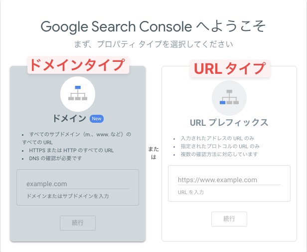 Google Search Consoleの画像1